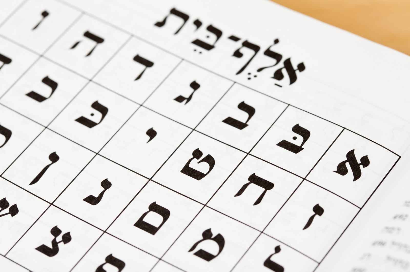 ?How Fast Can You Learn Hebrew